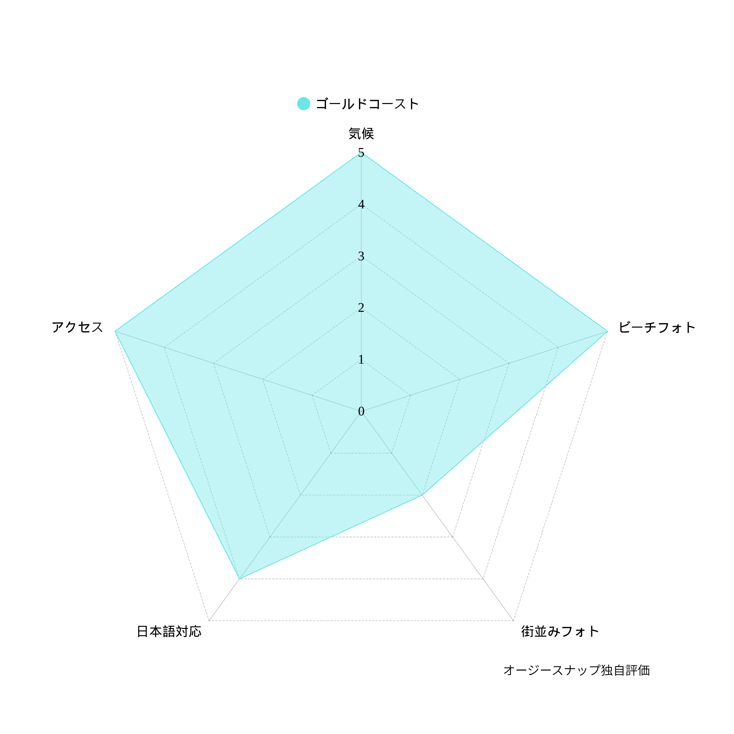 2_5b2fa7d7-5e52-4c46-be03-72b3ce948b20.png