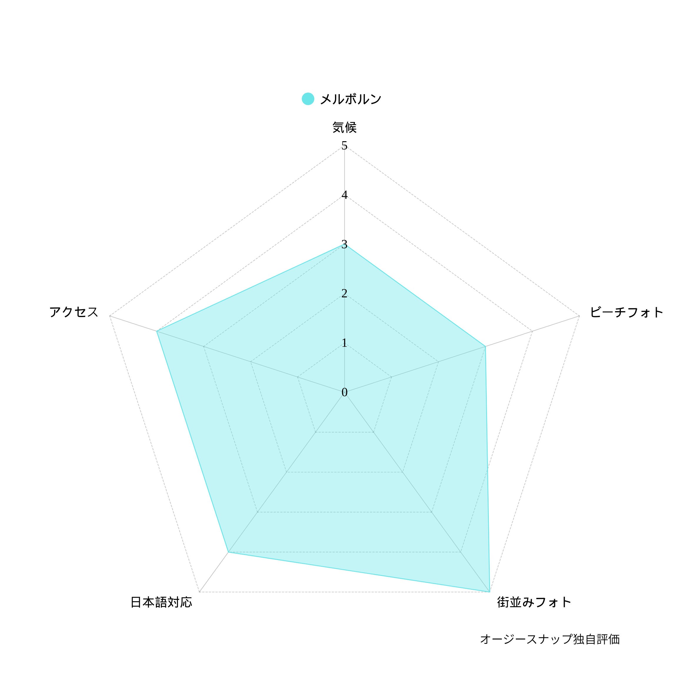 4_ecbe1c4c-e70f-47b6-bc3b-a06dc93fdfa7.png