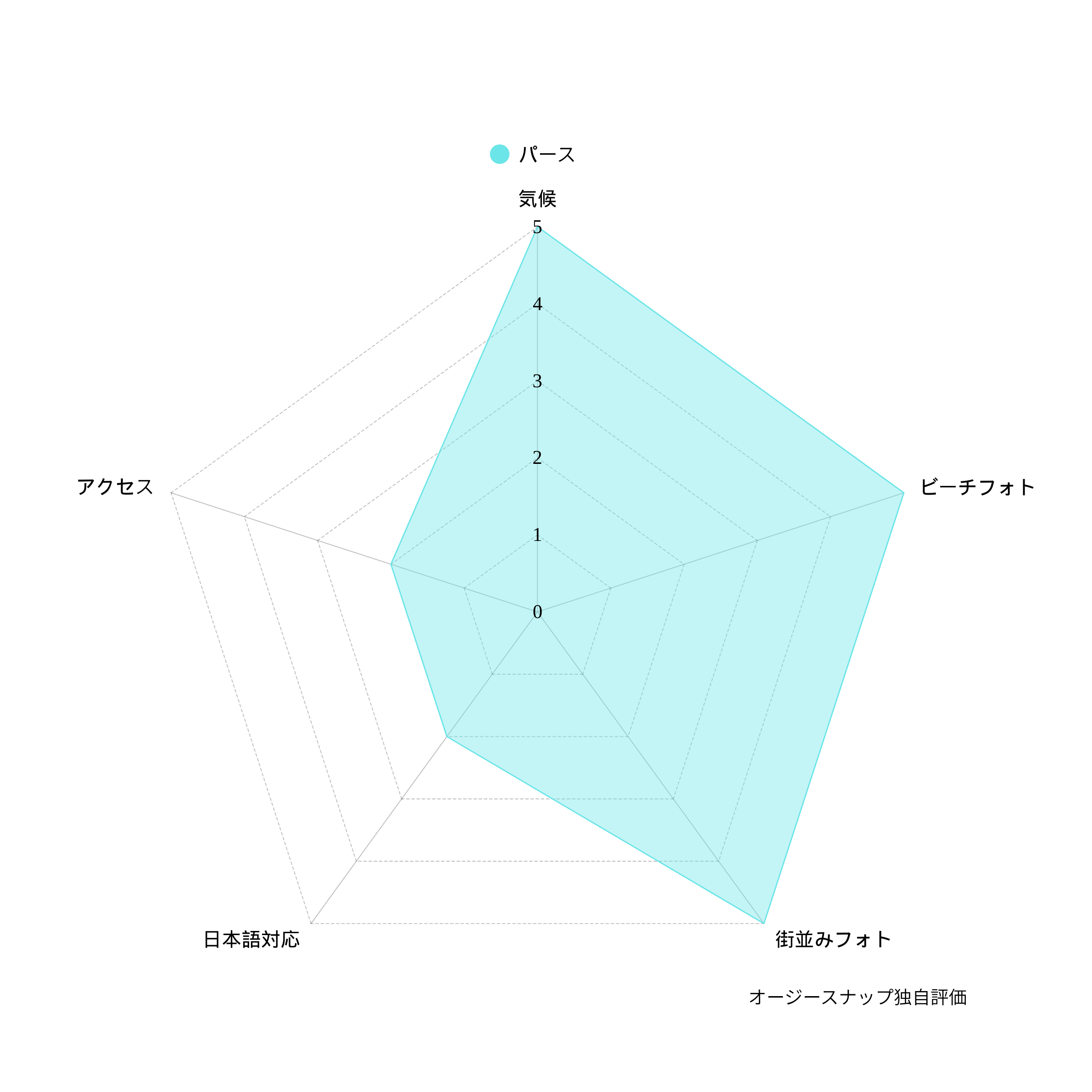 5_586594c0-b454-4a76-9e91-3e1e17e460e8.png
